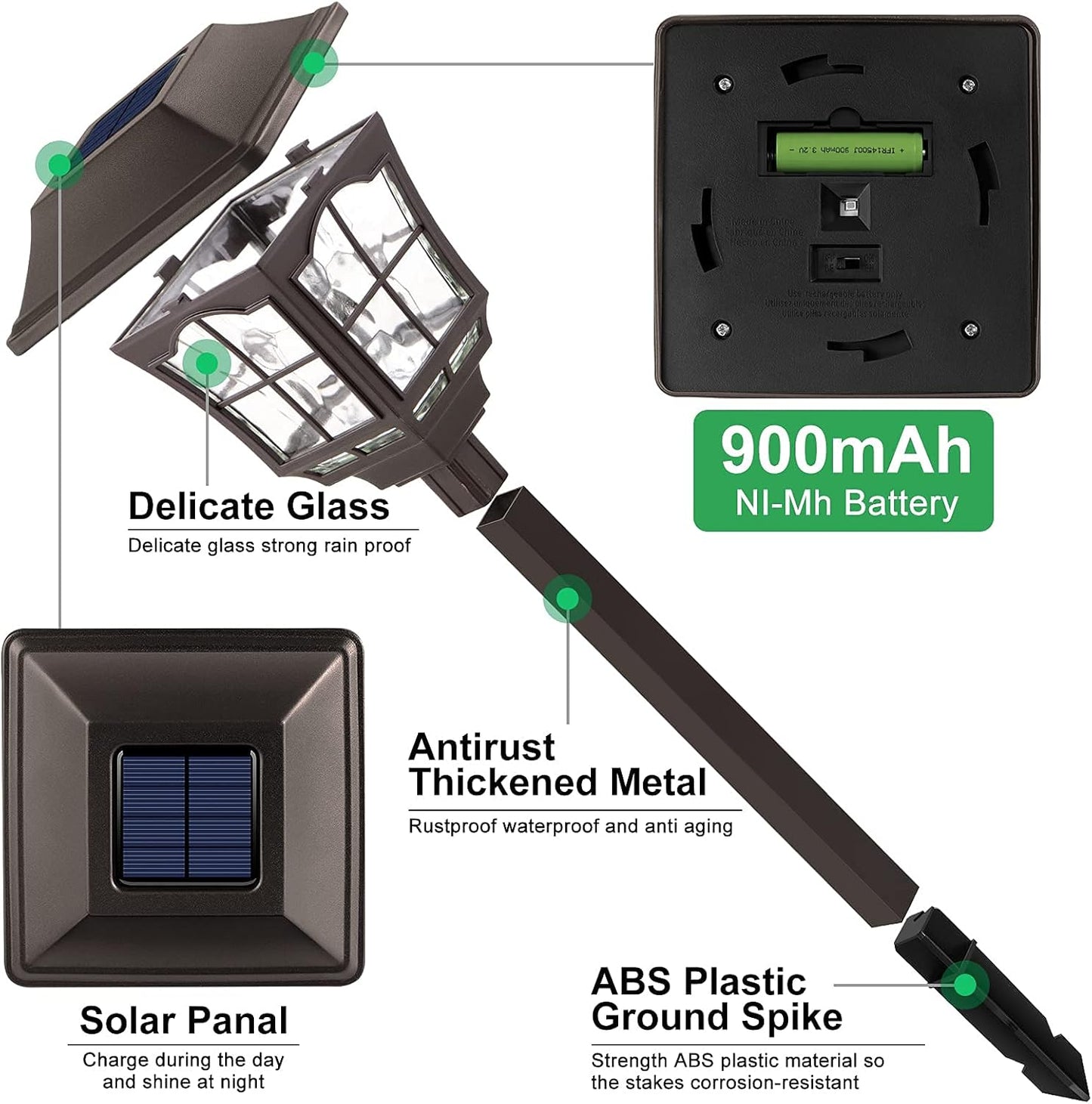 Tu Jardin Soñado- Iluminación Solar automática para exteriores 